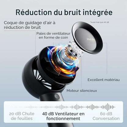 JISULIFE Mini Ventilateur Turbo Portable [16H Max] Personnel, Rechargeable USB 4000mAh, Petit Ventilateur de Poche à Piles avec 5 Vitesses