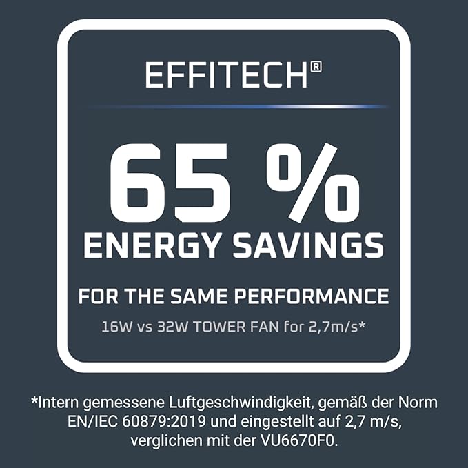 Rowenta Eole Silence Force VU7020F0 Ventilateur tour rafraîchissant puissant, extrêmement silencieux, économie d'énergie