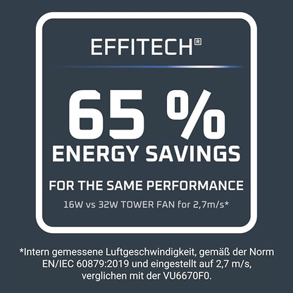 Rowenta Eole Silence Force VU7020F0 Ventilateur tour rafraîchissant puissant, extrêmement silencieux, économie d'énergie